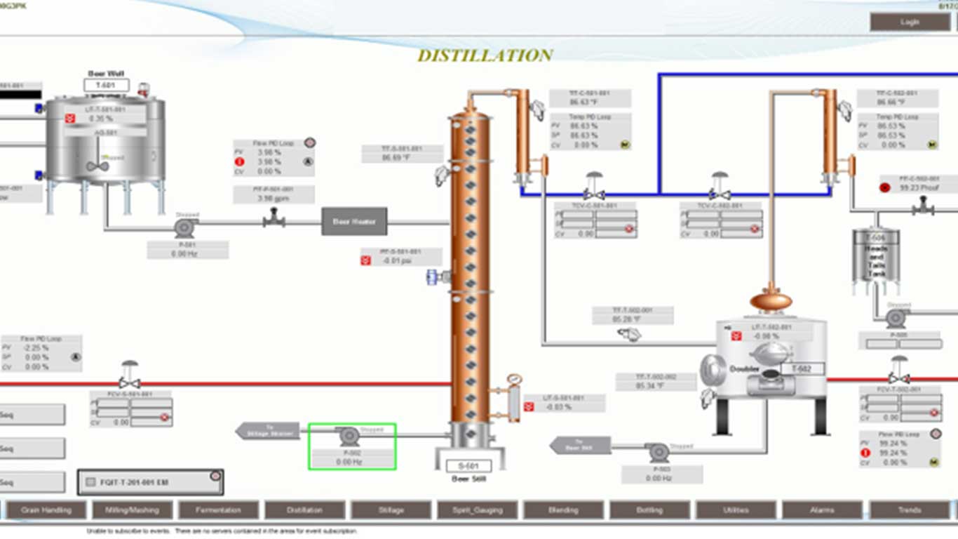 New Whiskey Distillery Process Automation TEKSOL